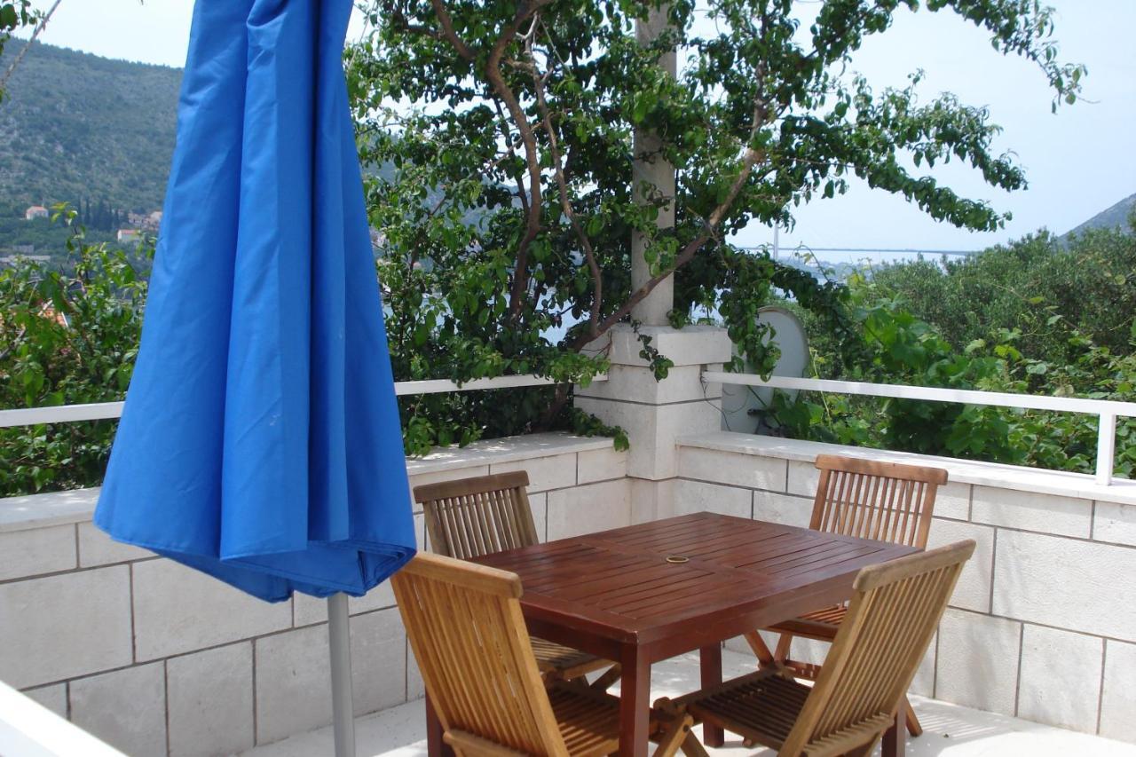 Apartments Husanovic โมโกชิซา ภายนอก รูปภาพ